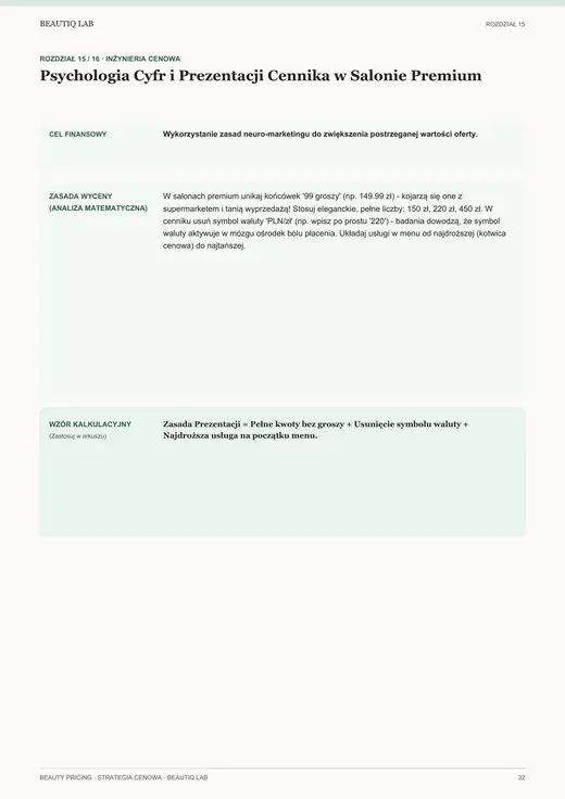 Prawdziwa strona 8 produktu Beauty Pricing