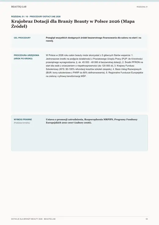 Prawdziwa strona 4 produktu Dotacje dla branży beauty 2026