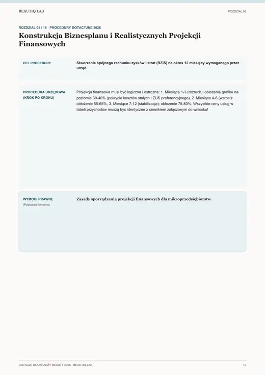 Prawdziwa strona 6 produktu Dotacje dla branży beauty 2026