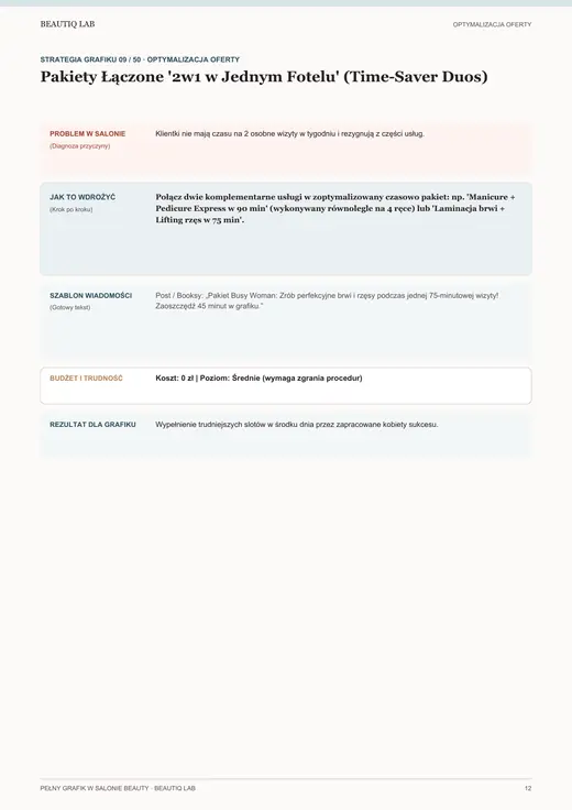 Prawdziwa strona 5 produktu Pełny Grafik