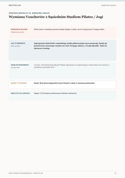 Prawdziwa strona 6 produktu Pełny Grafik