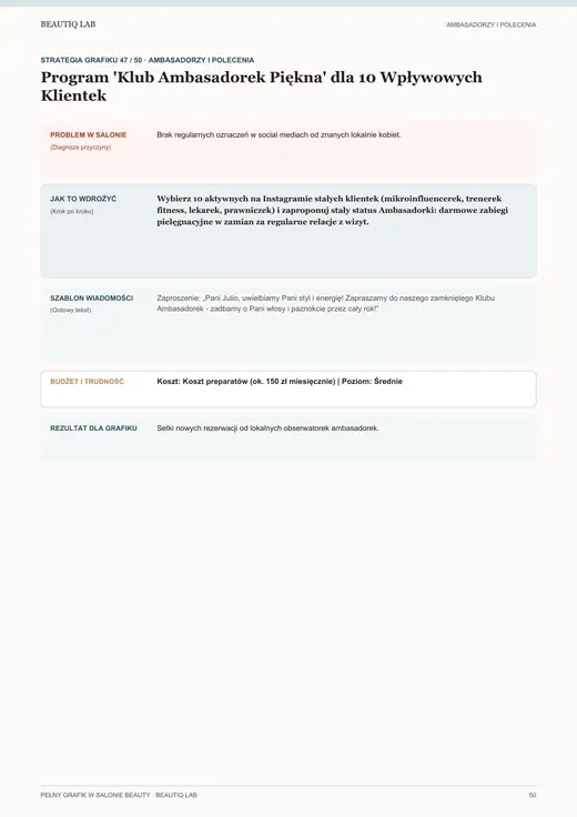 Prawdziwa strona 8 produktu Pełny Grafik